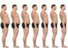 The Positive Guide for Quick Weight Loss Weight Loss