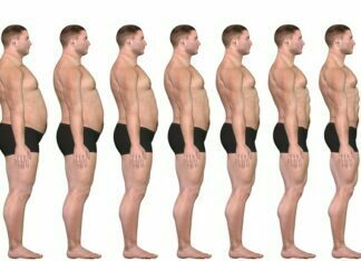 The Positive Guide for Quick Weight Loss Weight Loss