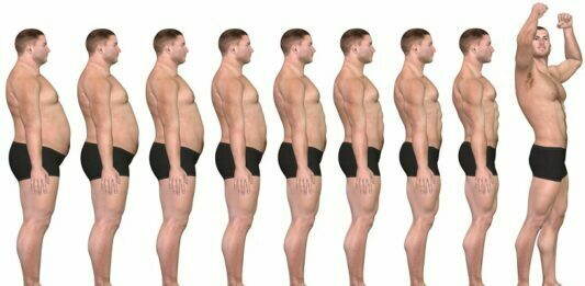 The Positive Guide for Quick Weight Loss Weight Loss